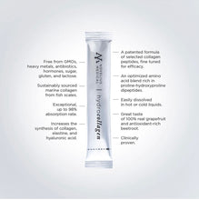 Load image into Gallery viewer, NOVELIUS MEDICAL HYDRA COLLAGEN